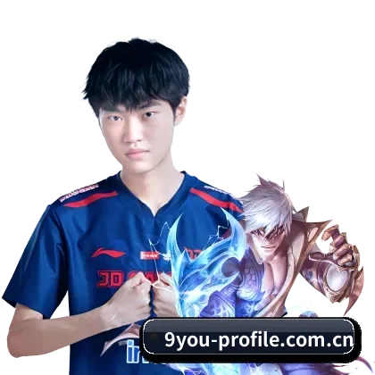 品牌创立
